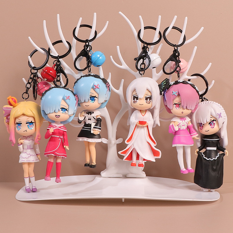 Anime Merchandise Types - Cartoon and Anime Merchandise RE's Life