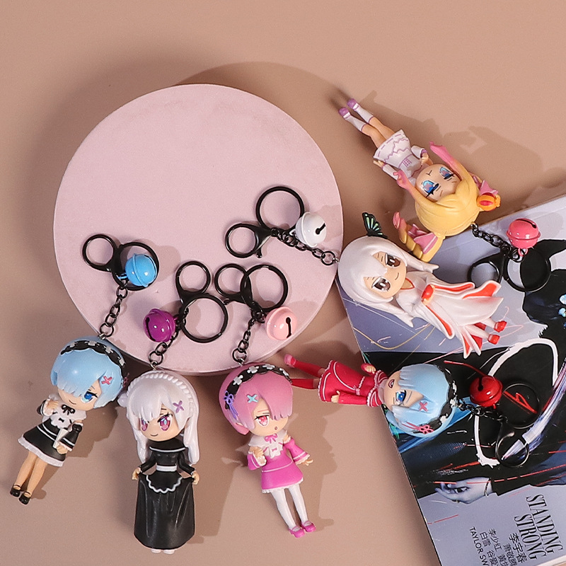 Cartoon and Anime Merchandise  - Anime Merchandise Types recension och pris