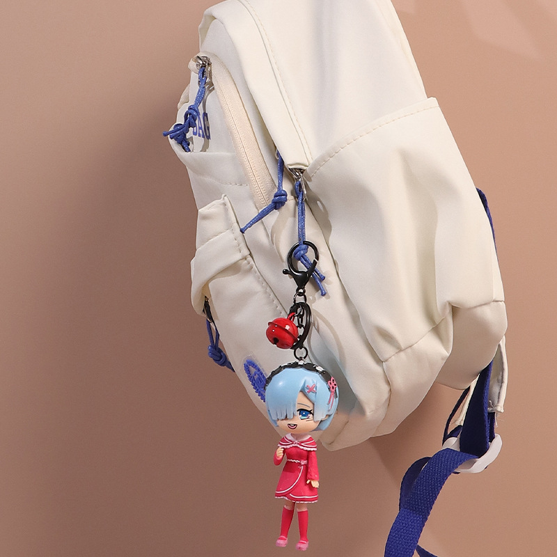 Cartoon and Anime Merchandise  - Anime Merchandise Types recension och pris