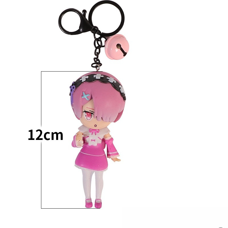 Cartoon and Anime Merchandise  - Anime Merchandise Types recension och pris