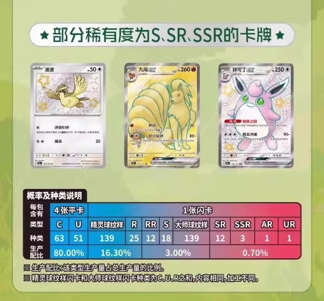 Pokémon Card PTCG Simplified C - Anime Merchandise In Chinese recension och pris